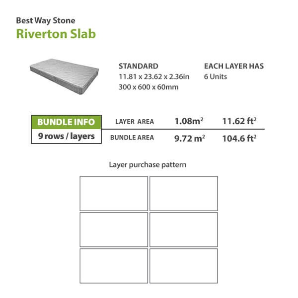 BWS Riverton Concrete Slab